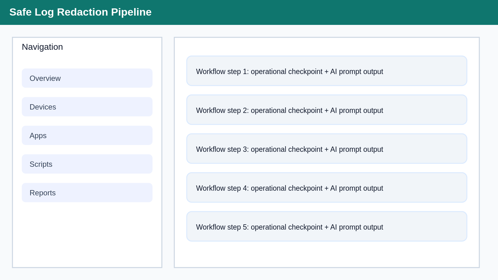 Redacting sensitive data from endpoint troubleshooting logs
