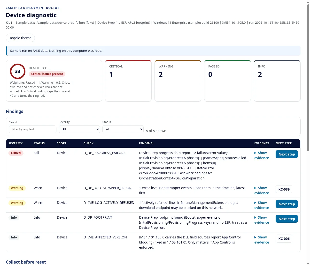 Sample Health Check HTML report generated from fake data, showing findings with known-cause IDs